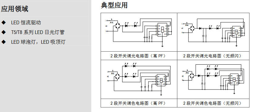 SM2212EK 兩段調(diào)光/調(diào)色 LED 線性恒流控制芯片（管腳圖及應(yīng)用電路）
